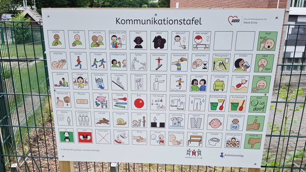Kommunikationstafel der AWO Kita Kleine Eiche